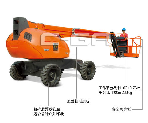 直臂式高空作業(yè)平臺